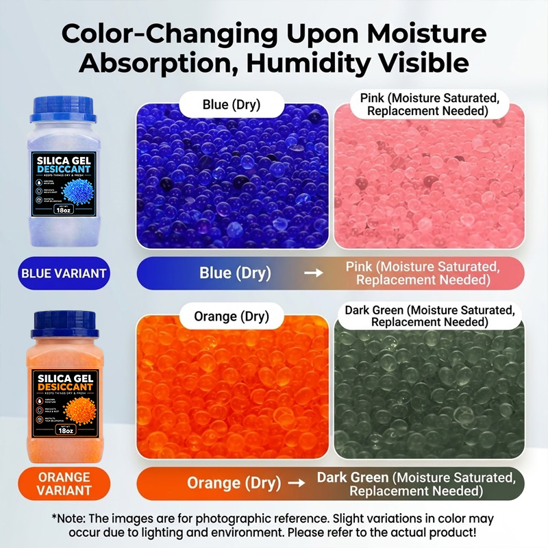Indicating Silica Gel Desiccan - đánh giá và giá 3D Printing Industry